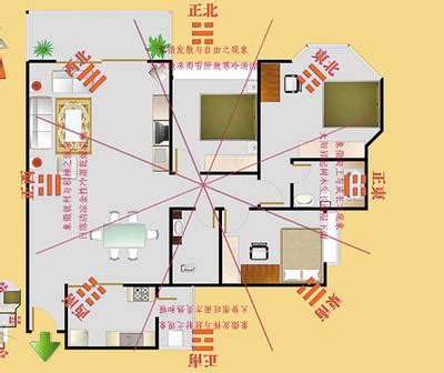 家中時鐘擺放位置|風水時鐘：旺宅5大法